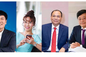 Giới siêu giàu Việt bứt phá, tổng giá trị tài sản của Top 20 người giàu nhất sàn chứng khoán Việt đạt hơn 1 triệu tỷ đồng