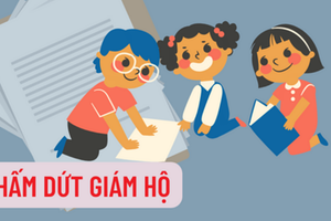 Hướng dẫn thủ tục đăng ký chấm dứt, thay đổi việc giám hộ giữa công dân Việt Nam cư trú ở nước ngoài với nhau