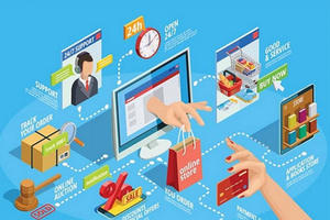 Thị trường thương mại điện tử 2026: Chấm dứt thời “ẩn danh”, thiết lập trật tự mới