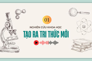 Để những nghiên cứu khoa học ứng dụng vào thực tiễn - Nghiên cứu khoa học- hướng đi sống còn abc