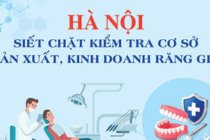 Hà Nội siết chặt kiểm tra cơ sở sản xuất, kinh doanh răng giả