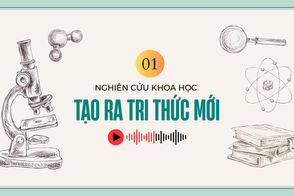 Để những nghiên cứu khoa học ứng dụng vào thực tiễn - Nghiên cứu khoa học- hướng đi sống còn abc