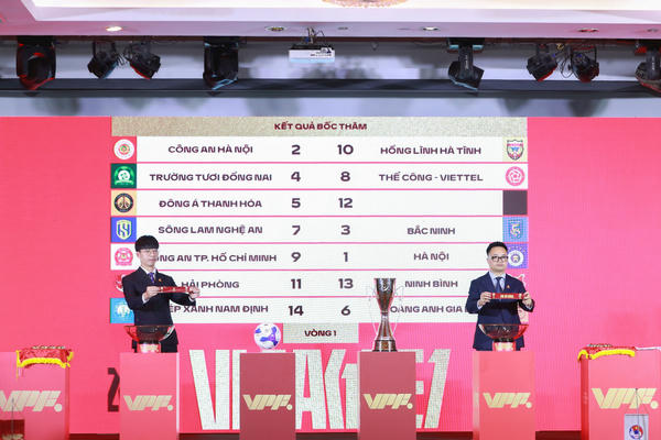 Vòng 1 V.League 2026-2027: CAHN gặp Hà Tĩnh, Hà Nội FC gặp Công an thành phố Hồ Chí Minh