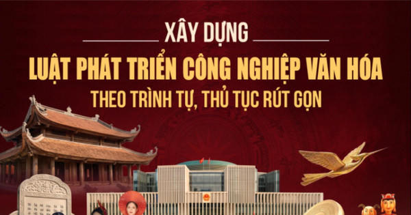 Xây dựng Luật Phát triển công nghiệp văn hóa theo trình tự, thủ tục rút gọn