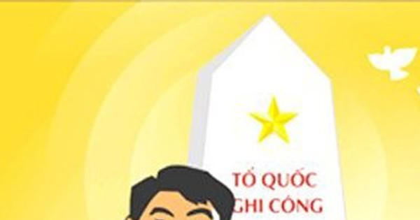 Kỷ niệm Ngày Thương binh - Liệt sĩ
