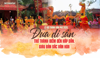 Đưa di sản trở thành điểm đến hấp dẫn, giàu bản sắc văn hóa