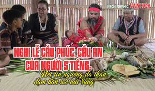 (Infographic) Nghi lễ cầu phúc, cầu an của người S’tiêng: Tín ngưỡng đa thần đậm bản sắc núi rừng