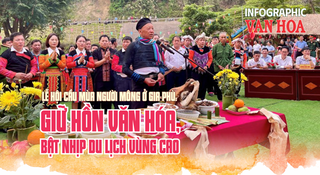 (Infographic) Lễ hội cầu mùa - nét văn hóa đặc sắc của người Mông ở Gia Phù