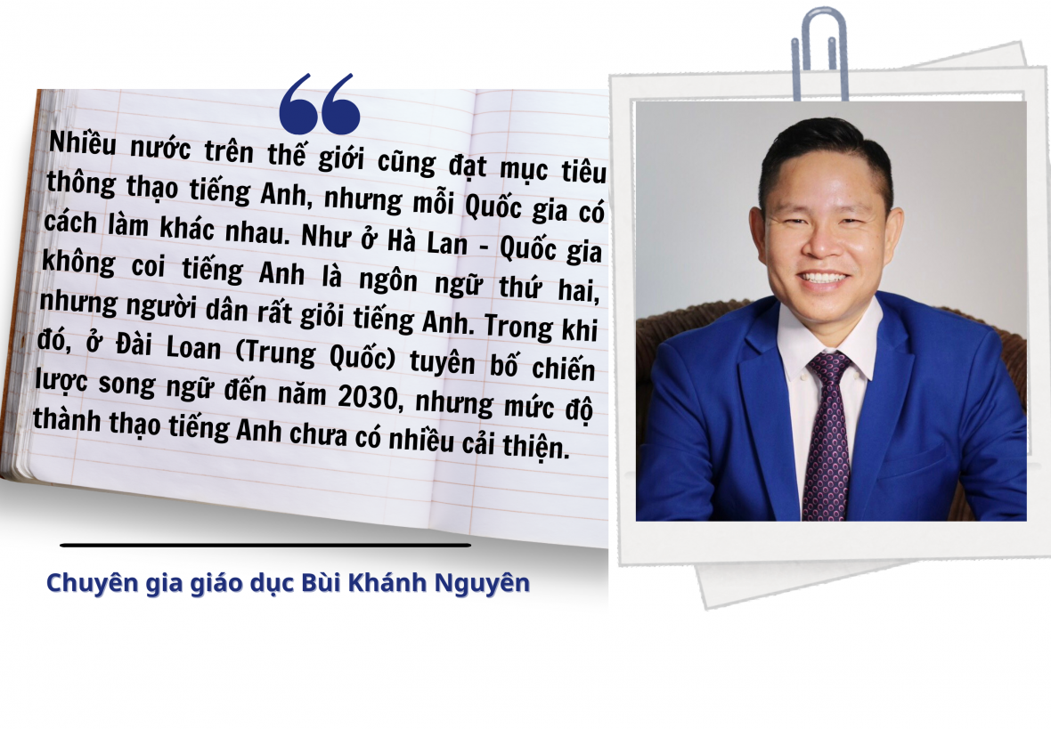 Đưa tiếng Anh trở thành ngôn ngữ thứ hai trong trường học – Bài 1: Tiếng Anh mở ra “mùa xuân hội nhập”