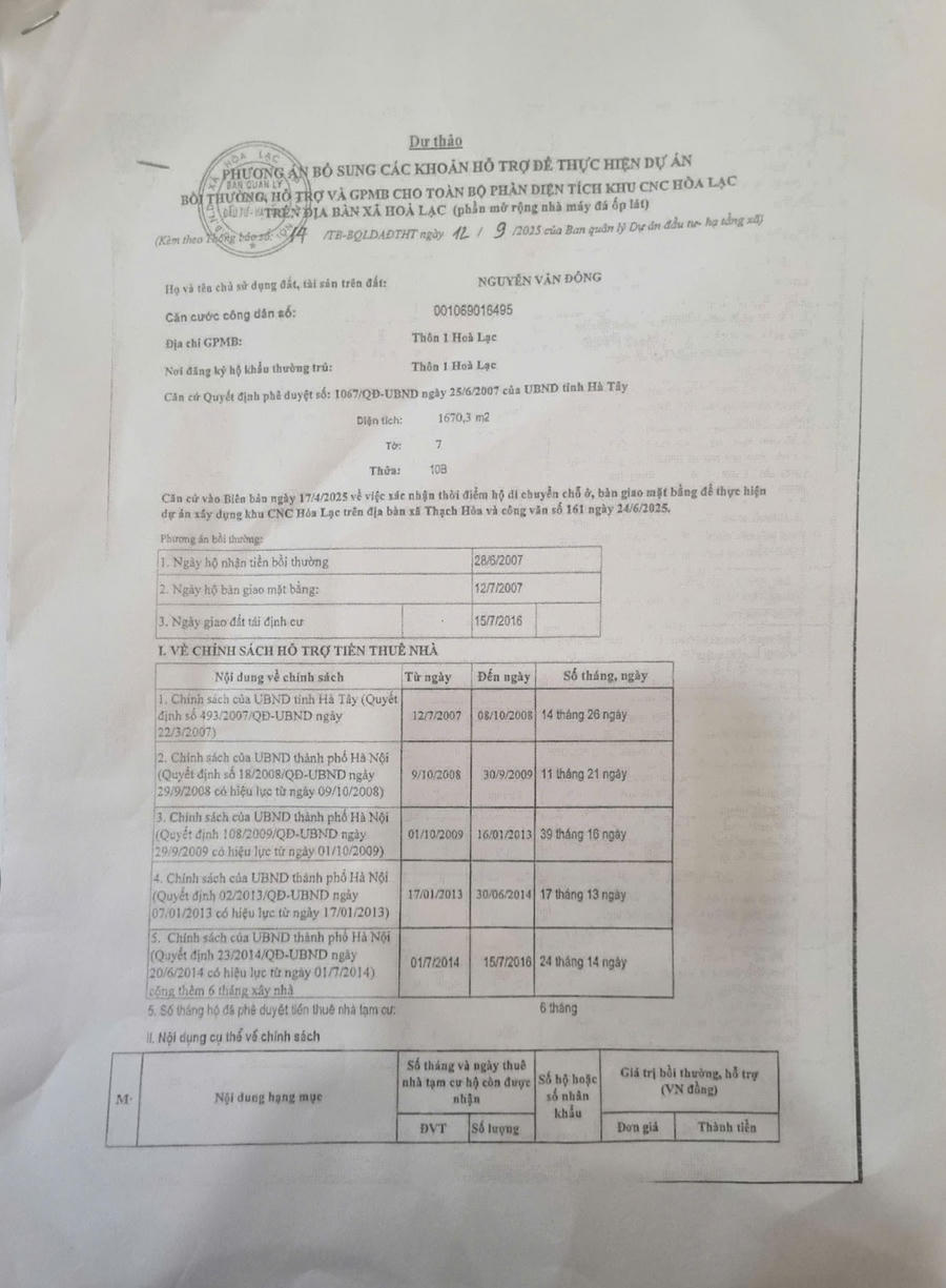 Các chính sách hỗ trợ tiền thuê nhà cho các hộ thuộc diện bị thu hồi đất để làm dự án 