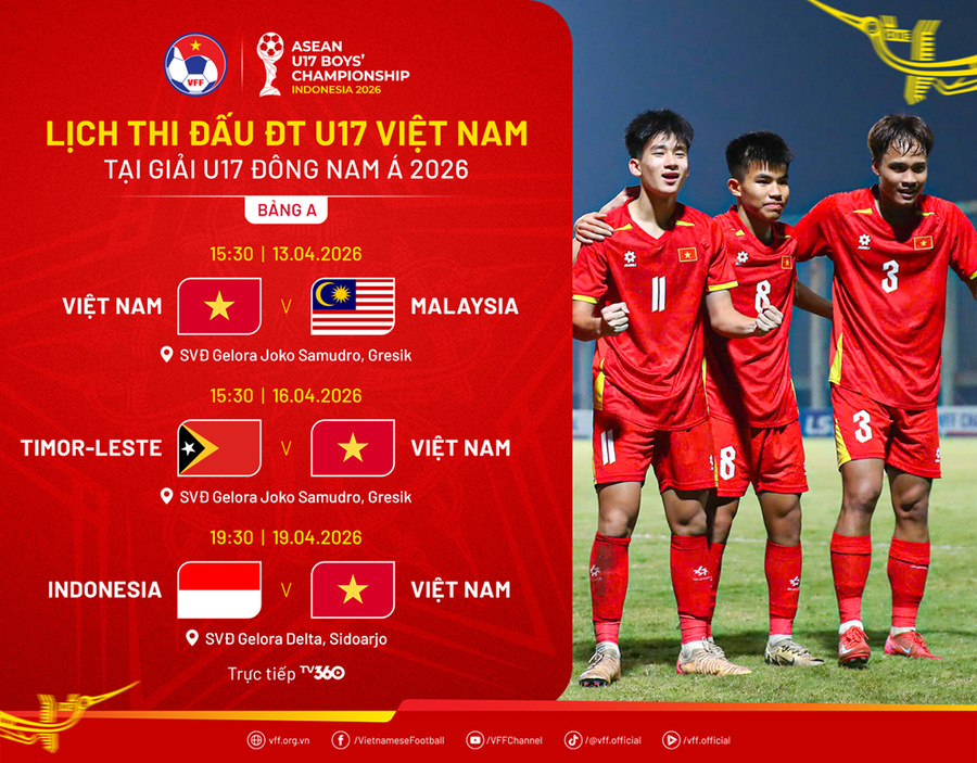 U17 Việt Nam thắng đậm trận ra quân Giải U17 Đông Nam Á 2026 - ảnh 2