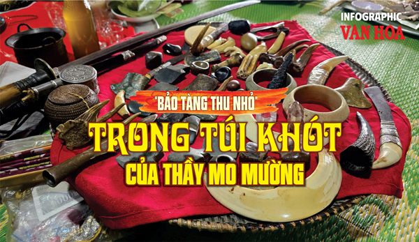 (Infographic) Túi Khót của thầy Mo Mường – “Bảo tàng tâm linh thu nhỏ” giữa đại ngàn