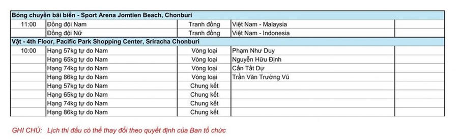 Lịch thi đấu SEA Games 33 ngày 19.12: Ngày cao điểm cuối cùng của cuộc đua huy chương