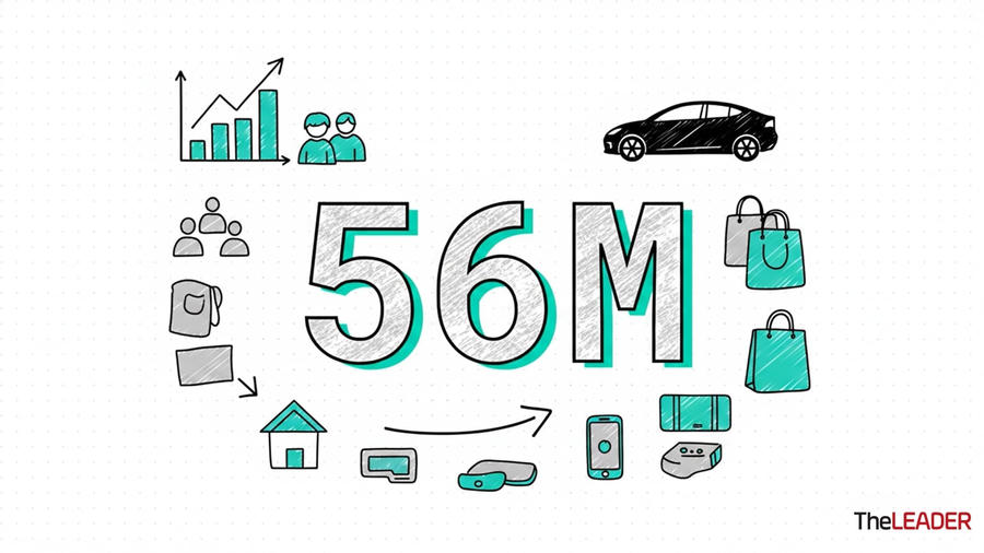Quy mô tầng lớp trung lưu của Việt Nam có thể đạt tới 56 triệu người vào năm 2030