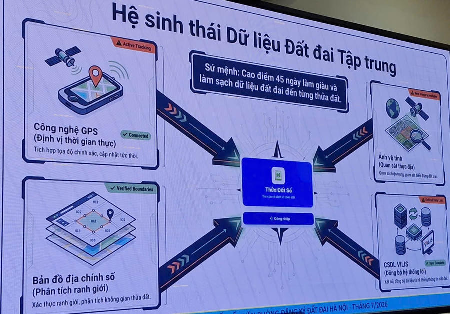 tap-huan2.jpg